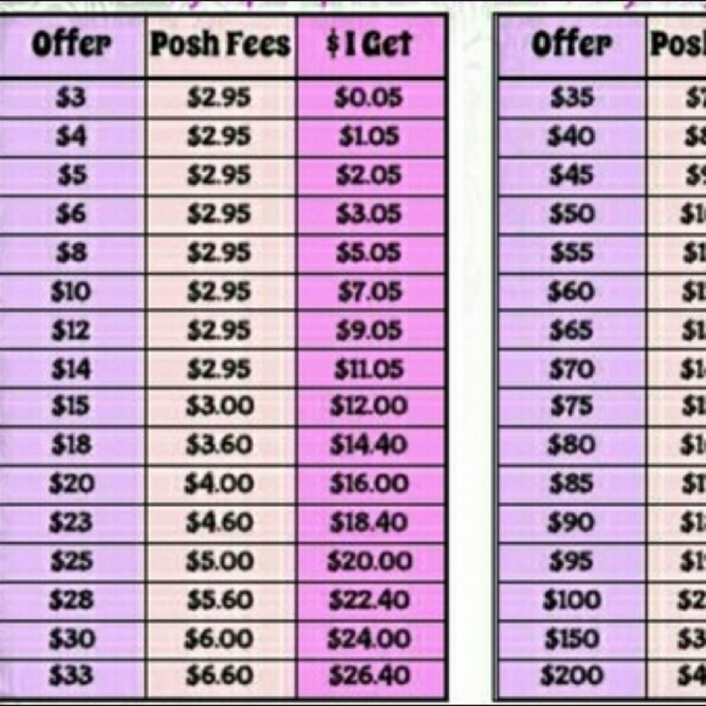 Make an offer! I ❤ Deals!